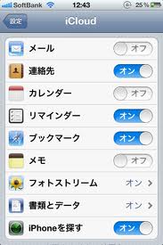 同期項目